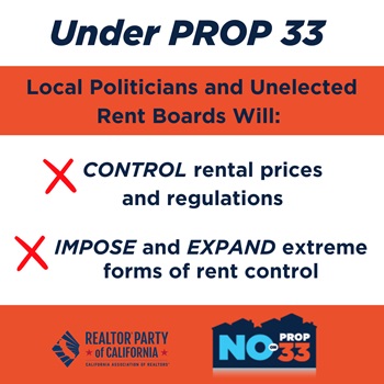 Under Proposition 33